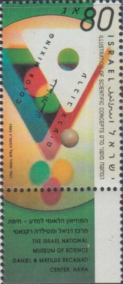 Illustration of Scientific Concepts