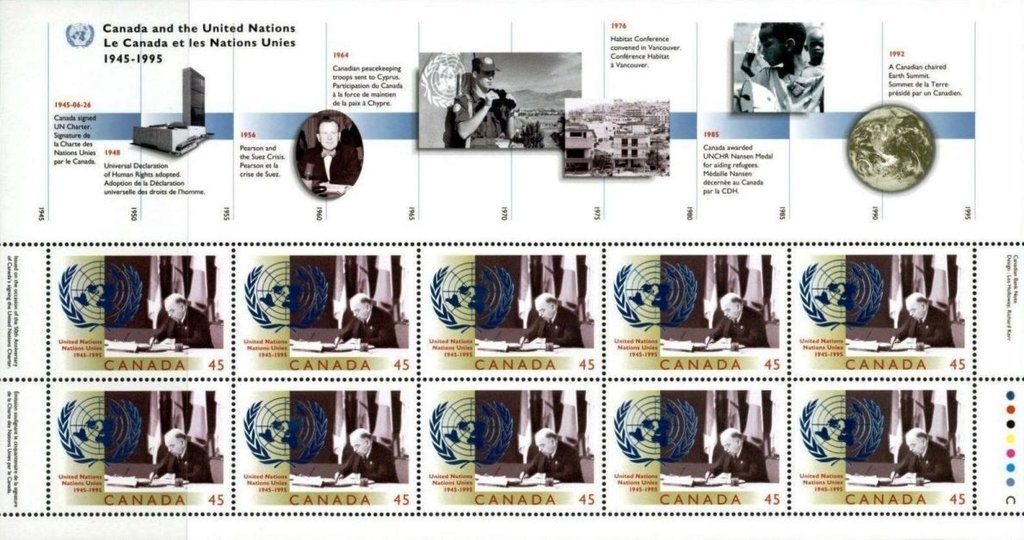 United Nations, 1945-1995