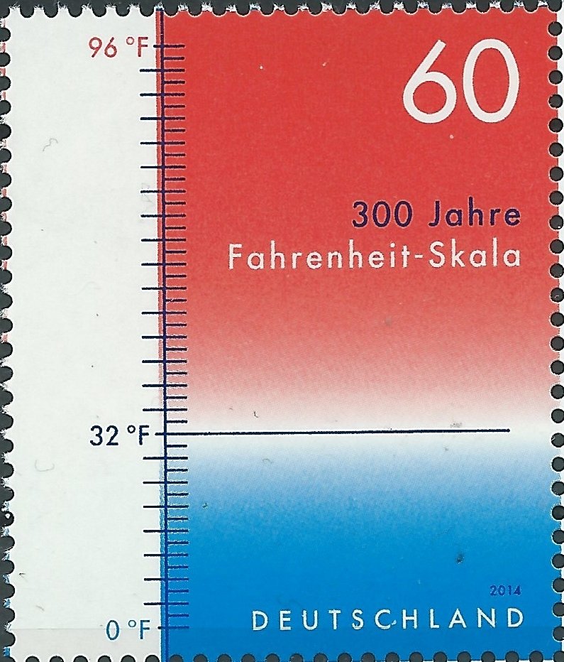 Temperature scale