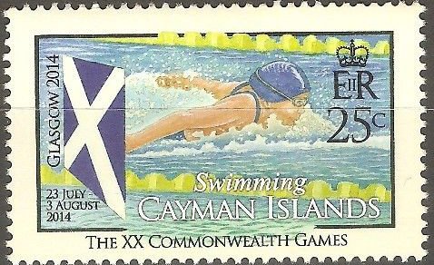 Swimming