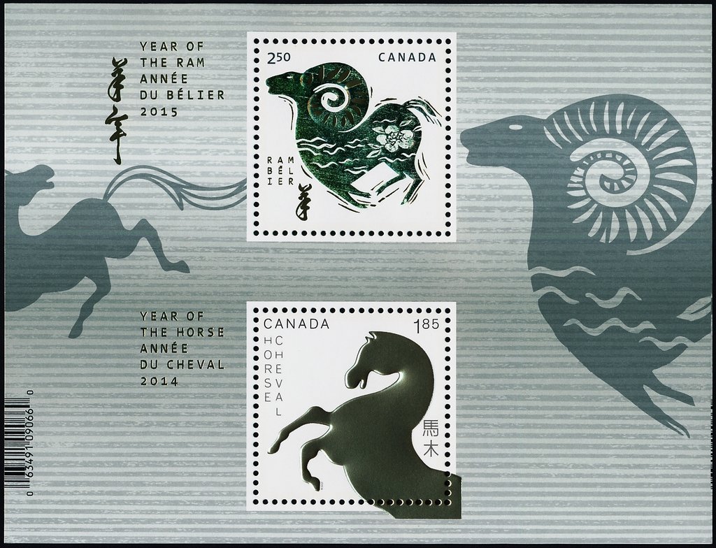 Year of the Ram