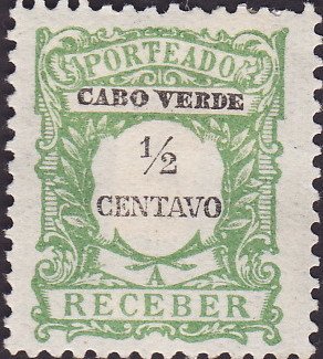 Numeral. Stamps "Type 1904"