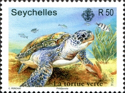 Indian Ocean countries
