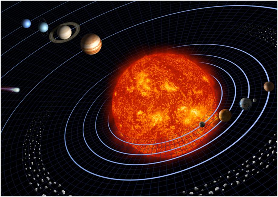 Celestial Bodies