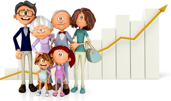 Census of Population