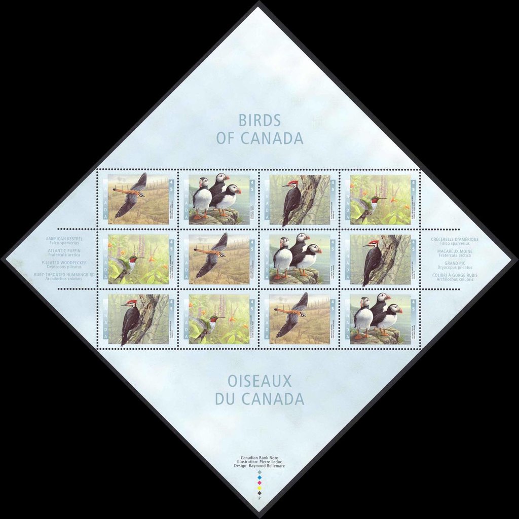 Birds of Canada