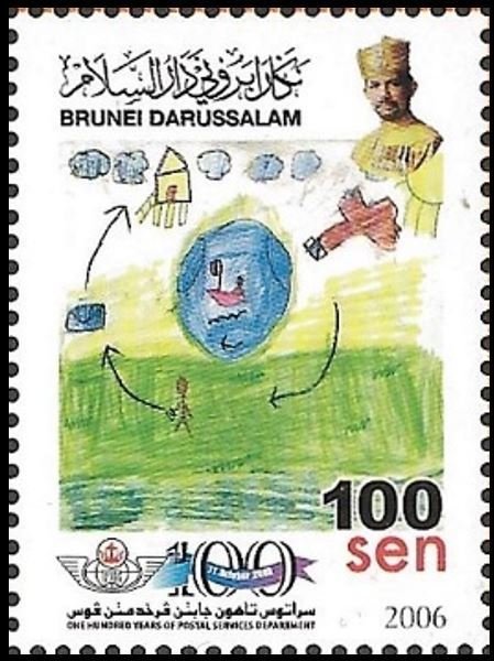 Children's drawings
