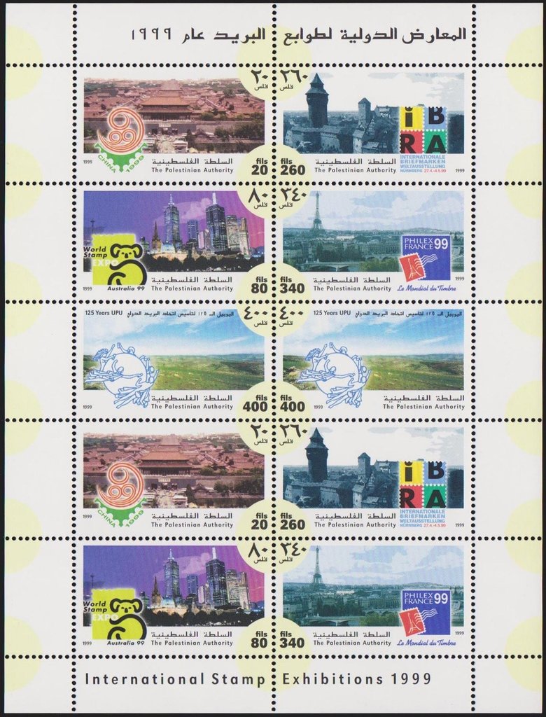 International Philatelic Exhibitions & UPU 125th Anniversary