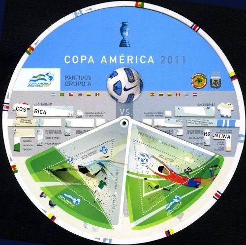 Argentina - Bolivia & Costa Rica - Colombia