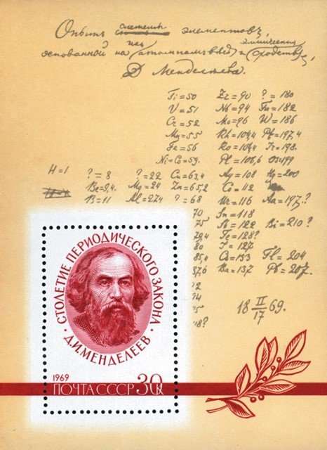 Block: Centenary of Mendeleev's Periodic Law of Elements.