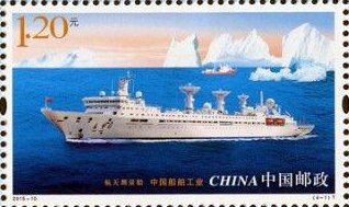 Chinese Shipbuilding Industry