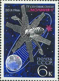 Space Achievements.
