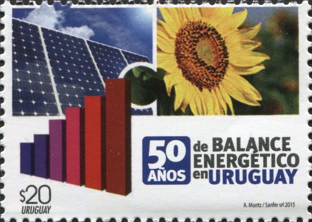 50 years of Energy Balance in Uruguay