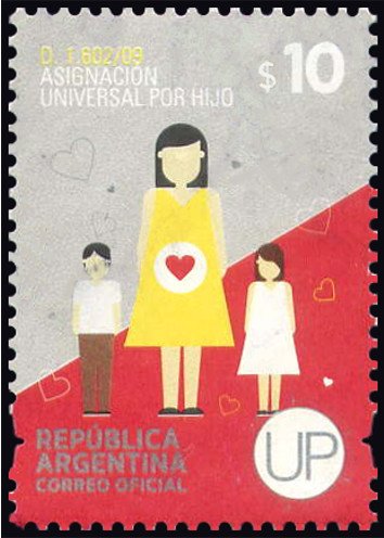 Asignación Universal por Hijo