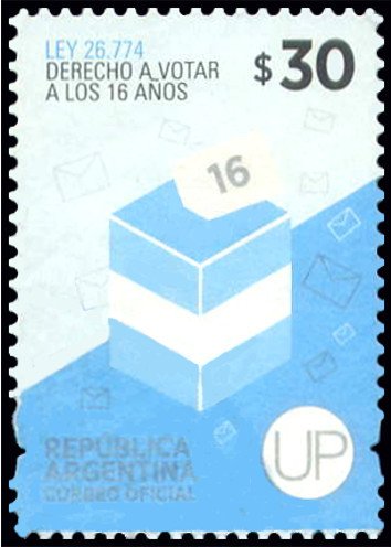Ley 26.774 Derecho a votar a los 16 años