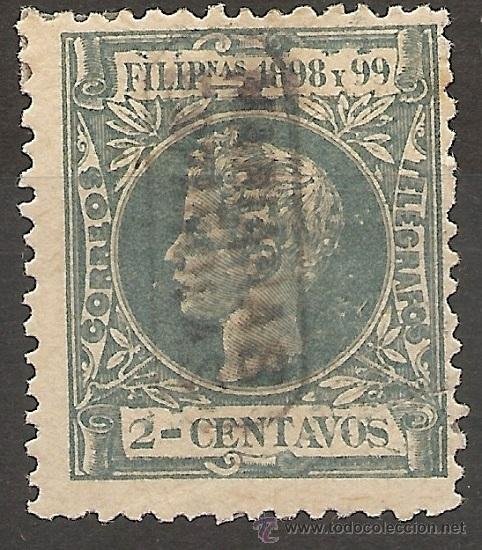 Alfonso XIII