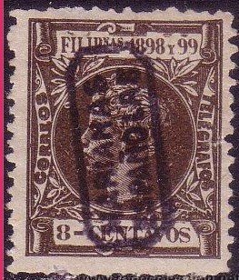 Alfonso XIII