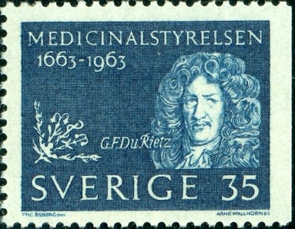 Rietz, G.F. du