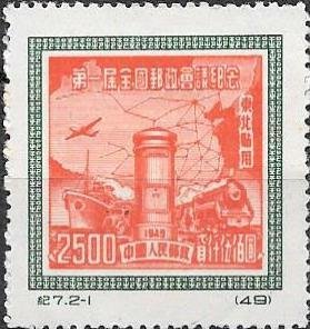 Postal Conference Type of PRC
