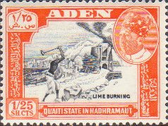 Lime burning