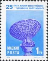 25th Anniversary of U.S.S.R.-Hungary Technical Cooperation