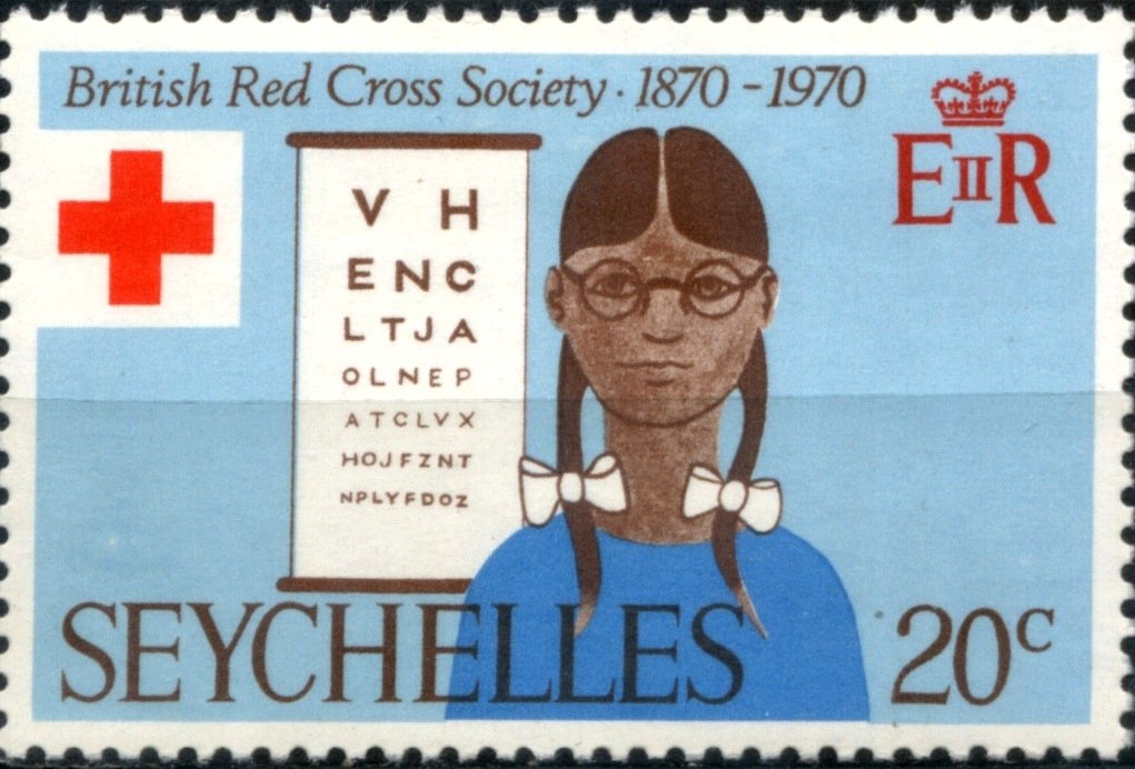 The 100th Anniversary of British Red Cross