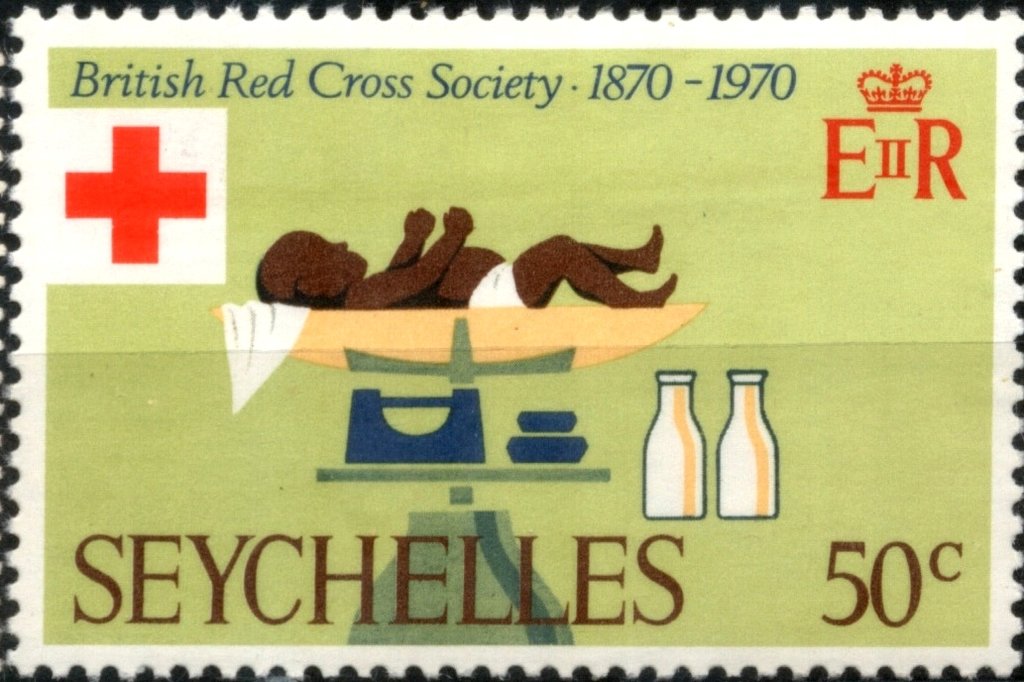 The 100th Anniversary of British Red Cross