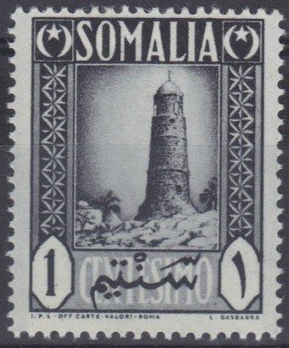 African subjects