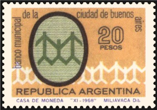 Banco de la Ciudad de Buenos Aires