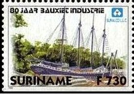 Suralco Company