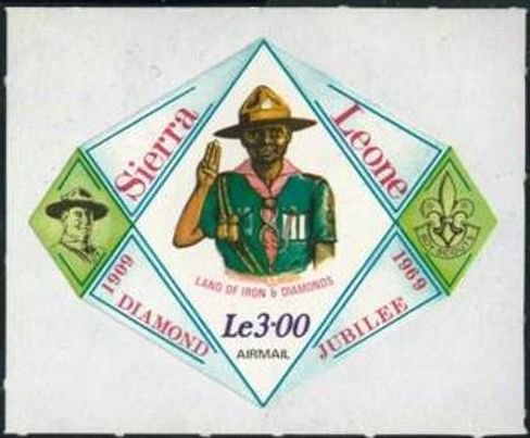 Boy Scout, Lord Baden-Powell and Scout Emblem