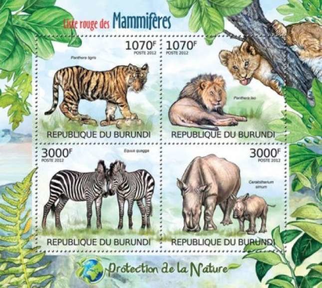 Mammals List Red