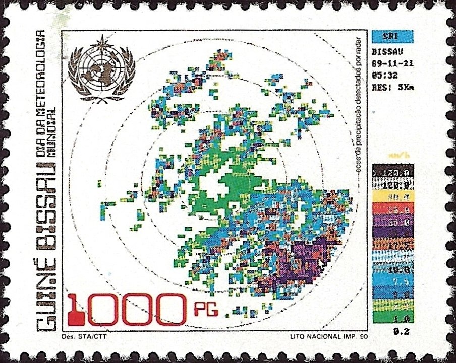 World Meteorological Day
