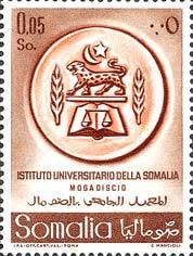 Somalia Institute
