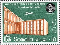 Somalia Institute