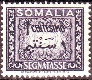 Segnatasse