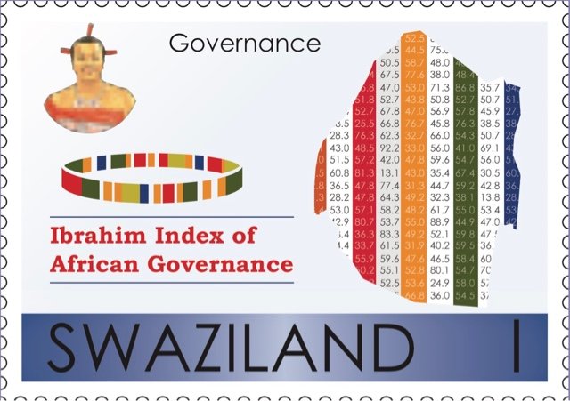 Government Programs and Responsibility