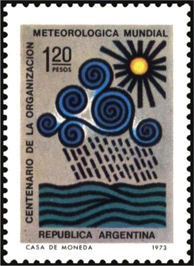 Weather Phenomena