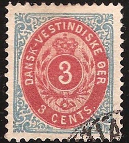 Numeral of Value