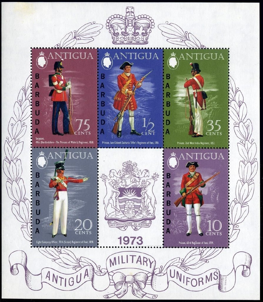Military uniforms overprinted