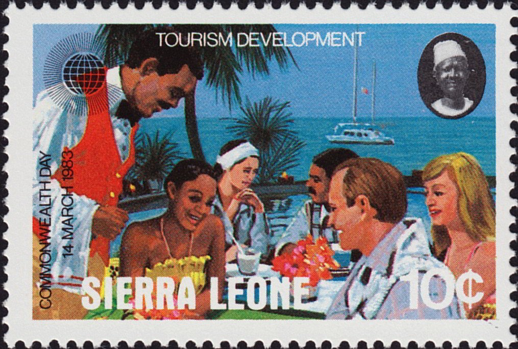 Tourism Development