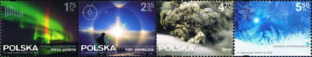 Meteorological Phenomena