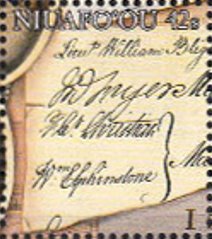 Sheet with signatures