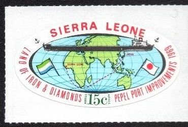 Globe