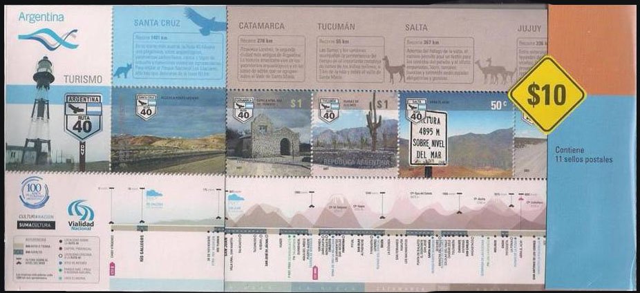Tourism - National Route 40