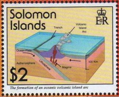 Diagram illustrating formation of volcanic island