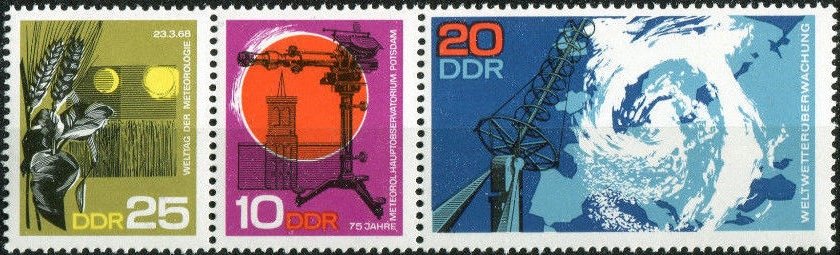Meteorological Observatory Potsdam