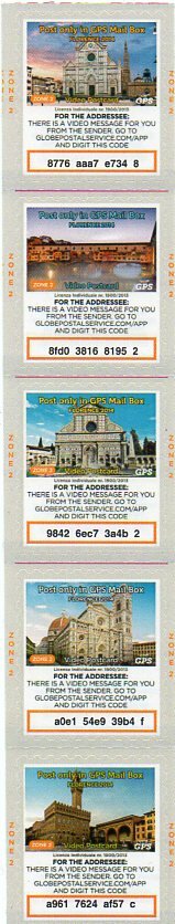 Tourist places of Florence