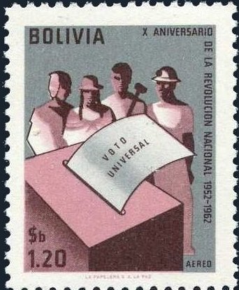 Voting