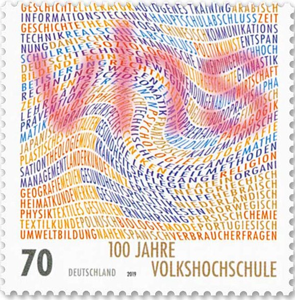 Centenary of the People's High Schools
